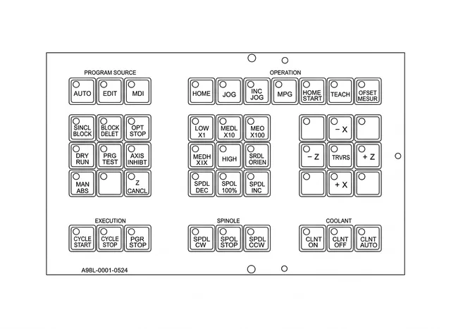 Painel Membrana para CNC A98L-0001-0524 - Vista 2