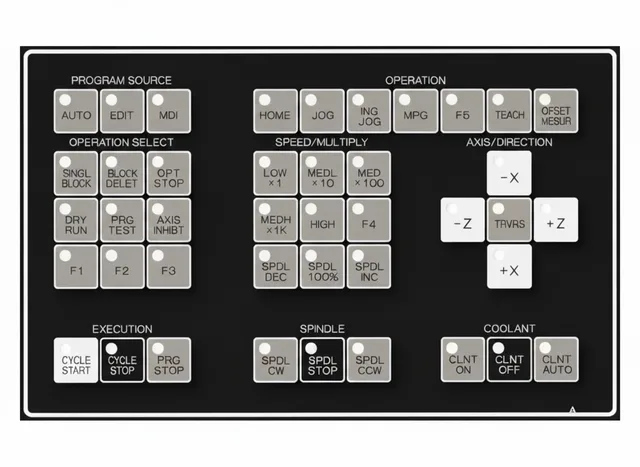 Painel de Membrana para Fanuc A98L-0001-0524#TBR