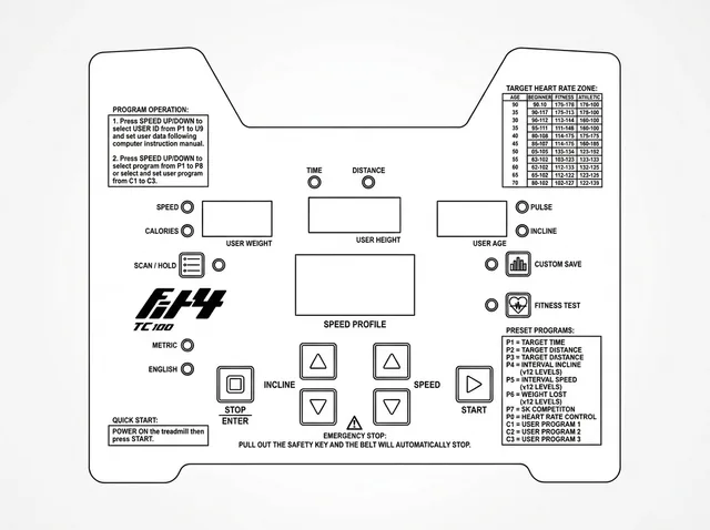 Painel de Membrana para Esteira Ergométrica Fit4 TC100 - Vista 2