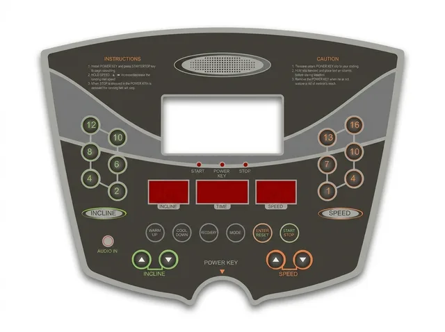 Painel de Membrana para Esteira Jetstream
