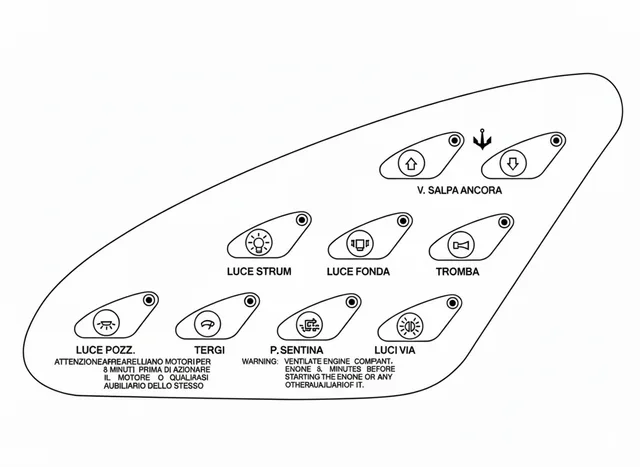 Painel de Membrana para Barco Cranchi Smeraldo - Vista 2