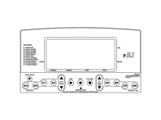 Painel de Membrana para Esteira Ergométrica T5.1 - Vista 2