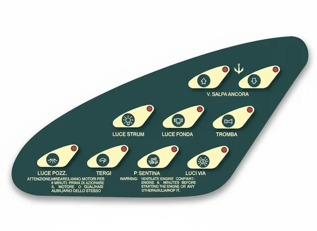Painel de Membrana para Barco Cranchi Smeraldo