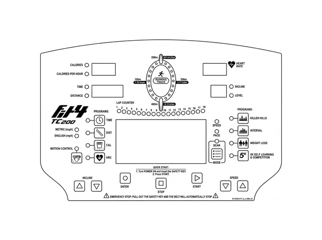 Painel de Membrana para Esteira Ergométrica Fit4 TC200 - Vista 2