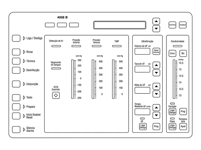 Teclado de Membrana para Máquina de Hemodiálise Fresenius 4008B - Vista 2